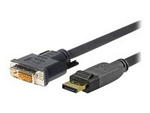 Pro DisplayPort-kabel