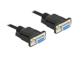 Seriell kabel
