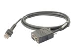 Seriell kabel