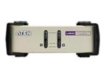 CubiQ CS82U - KVM-svitsj